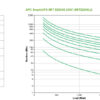 APC Smart-UPS On-Line sistema de alimentación ininterrumpida (UPS) Doble conversión (en línea) 2,2 kVA 1980 W 10 salidas AC APC Smart-UPS On-Line sistema de alimentación ininterrumpida (UPS) Doble conversión (en línea) 2,2 kVA 1980 W 10 salidas AC