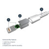StarTech.com Cable Resistente USB-A a Lightning de 2 m Blanco - Cable de Alimentación y Sincronización USB Tipo A a Lightning con Fibra de Aramida Robusta - Con Certificación MFi de Apple - iPad/iPhone 12