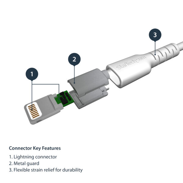 StarTech.com Cable Resistente USB-A a Lightning de 2 m Blanco - Cable de Alimentación y Sincronización USB Tipo A a Lightning con Fibra de Aramida Robusta - Con Certificación MFi de Apple - iPad/iPhone 12