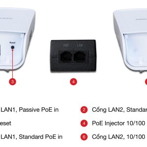 DS-3WF3000-EI-5AC/ P BRIDGE WIRELESS/ PUENTE INALAMBRICO GIGABIT MIMO 867 MBPS 2 ANTENAS EXTERIOR HASTA 3 KM