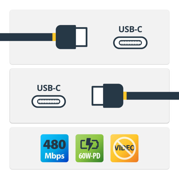 StarTech.com Cable USB-C de 2m - Type-C - USB 2.0 - Macho a Macho StarTech.com Cable USB-C de 2m - Type-C - USB 2.0 - Macho a Macho