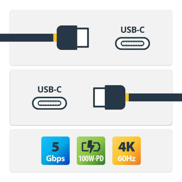StarTech.com 6FT USB C Cable 5GBPS 100W 5A PD StarTech.com 6FT USB C Cable 5GBPS 100W 5A PD