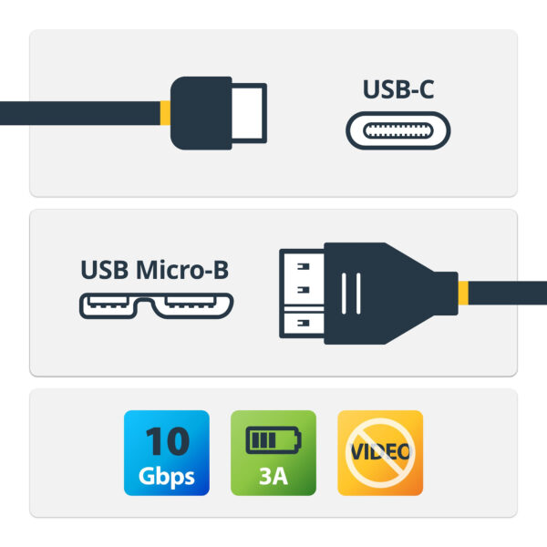 StarTech.com 0.5m USB 3.1 USB C To Micro USB Cable StarTech.com 0.5m USB 3.1 USB C To Micro USB Cable