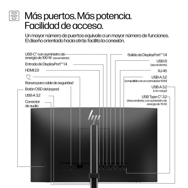 HP S5 Pro 524PMFHDUSB-CCONFMNTR Us