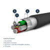 StarTech.com Cable Resistente USB-A a Lightning de 1 m Negro - Cable de Alimentación y Sincronización USB Tipo A a Lightning con Fibra de Aramida Robusta - Con Certificación MFi de Apple - iPad/iPhone 12 StarTech.com Cable Resistente USB-A a Lightning de 1 m Negro - Cable de Alimentación y Sincronización USB Tipo A a Lightning con Fibra de Aramida Robusta - Con Certificación MFi de Apple - iPad/iPhone 12