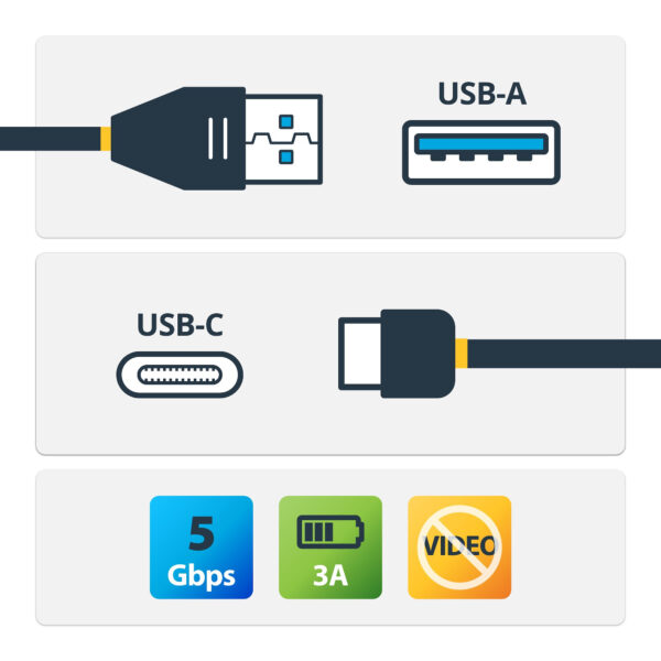 StarTech.com 1m 3ft USB To USB C Cable M/M - USB 3.0 StarTech.com 1m 3ft USB To USB C Cable M/M - USB 3.0