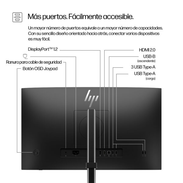 HP S5 Pro 524PF Fhd Mntr Us HP S5 Pro 524PF Fhd Mntr Us