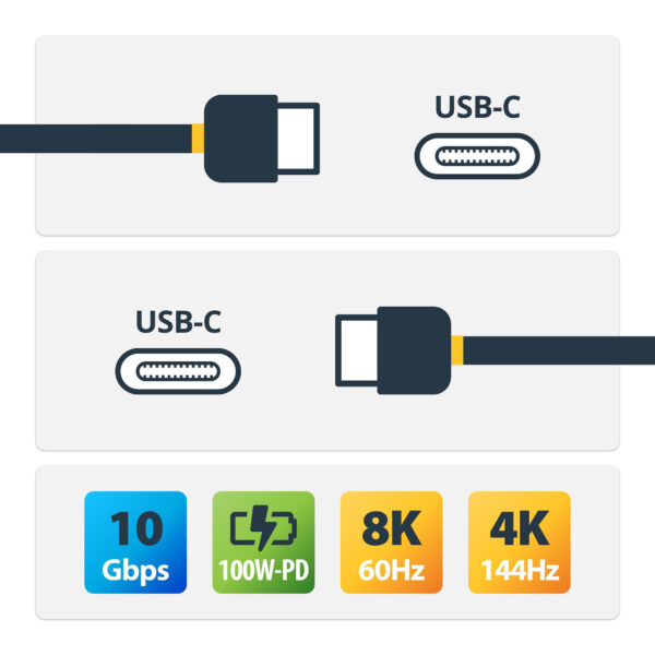 StarTech.com Cable 1m USB-C 3.1 Entrega Potencia 5A